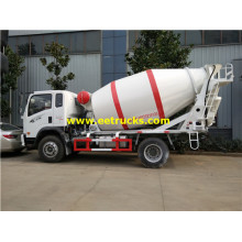 Minotruk 5M3 Mixer Meter