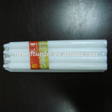 Cheap Candle