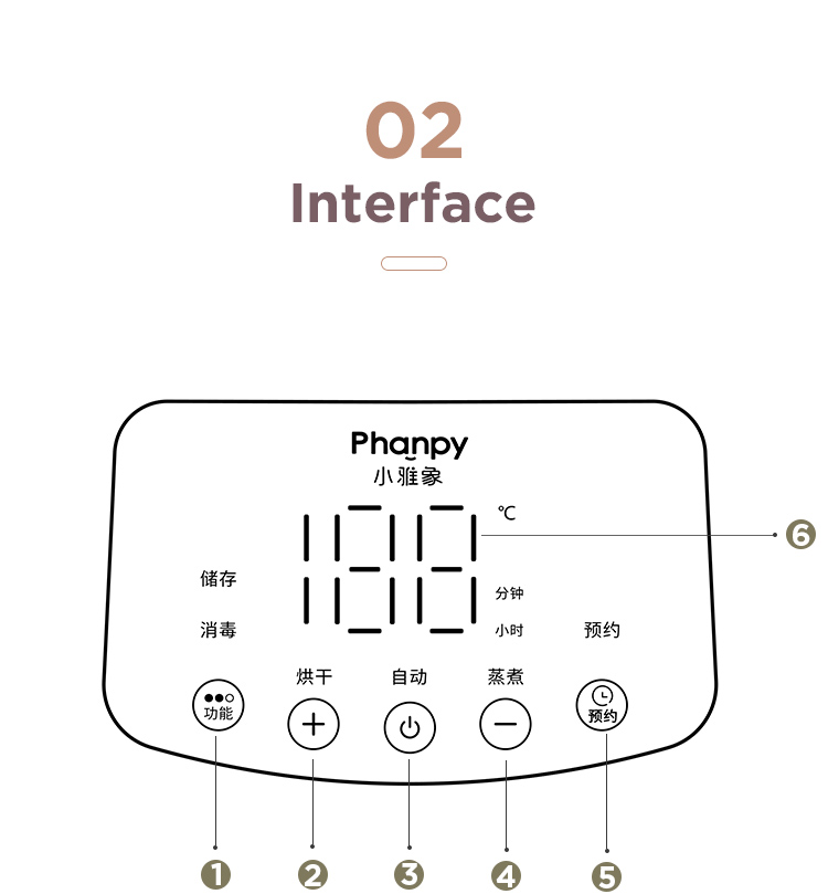 Baby Feeding Sterilizer