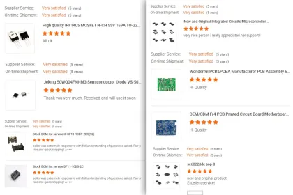 ACE Controller Models Search Engine