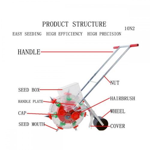 Hand Push Seeder Price List