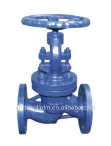 DIN Globe Valves F2 series