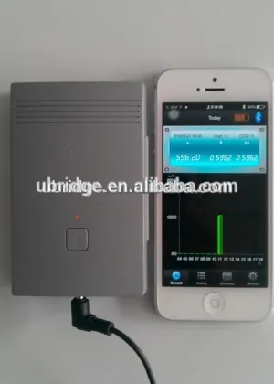 Wireless Power Monitors Power Meters Electricity Monitors