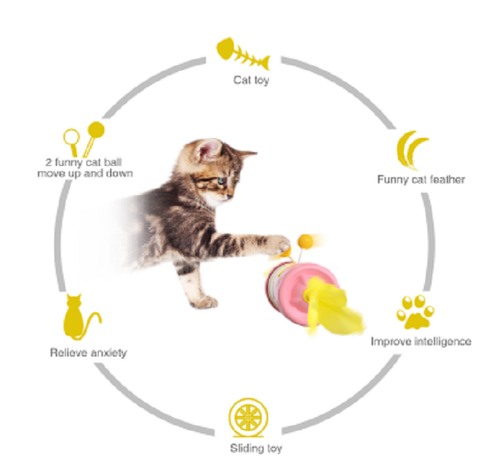 Cat Toys Magic Wheel Details 1
