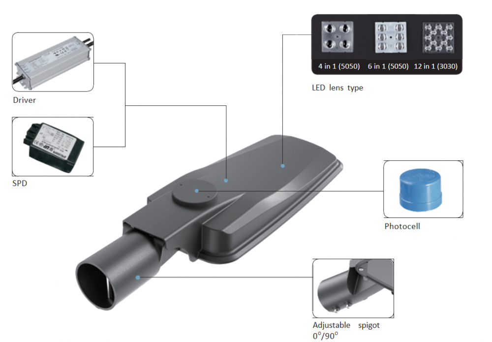 Led Street Light 2001 4