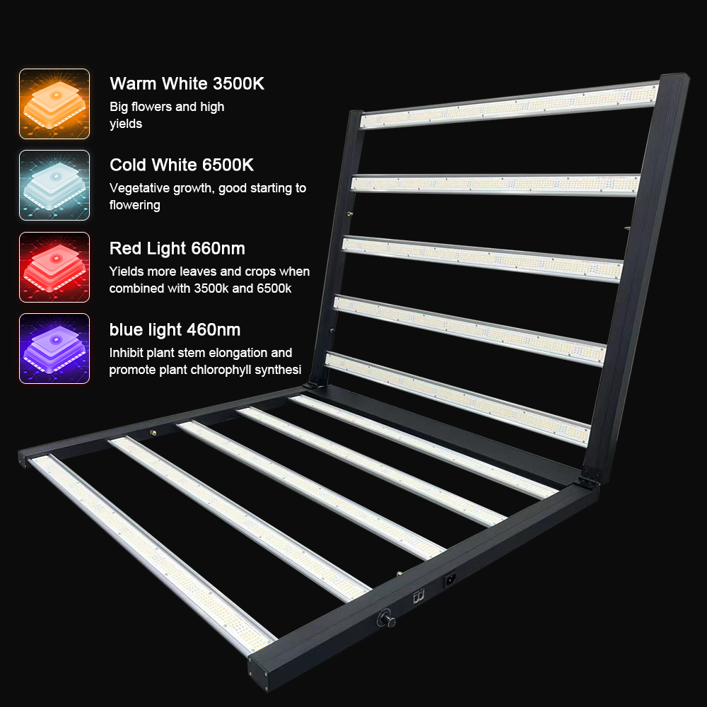 Cob Led Grow Light Full Spectrum