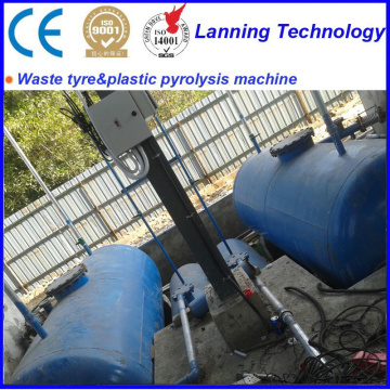 environmental waste tyre recycle to energy pyrolysis machine