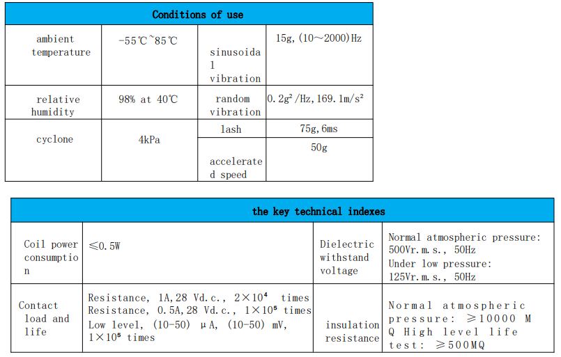 JRW-222MA TO-5 technical specifications