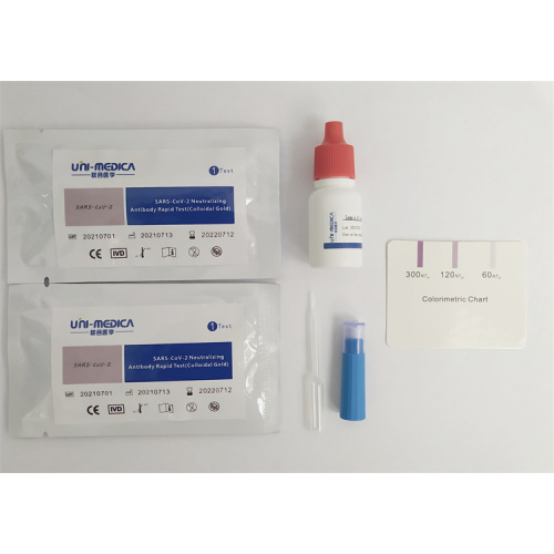 Cartucho de teste rápido de anticorpo neutralizante Sars-cov-2