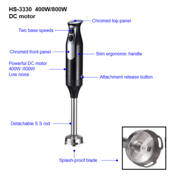 Hand blenders for making milkshakes