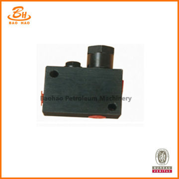 High quality Restrictors Valve for Drilling Rig