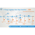 FBA One-stop-oplossing