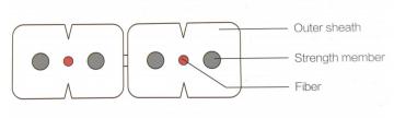 Row Bow-Type Drop Cable