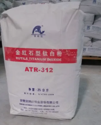 ANNADA Titanium Dioxide ATR315 Pakistan Buyer
