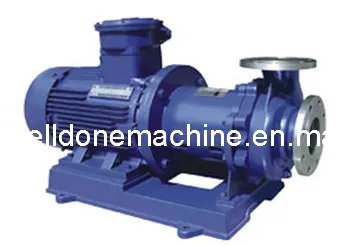 Magnetic Drive Pump (CQB)