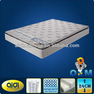 Pillow top Queen Size Spring Mattress Cheap,cheap spring mattress