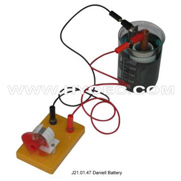 Exploring the Daniell Battery Model J21.01.47: A Comprehensive Guide to Its Functionality and Applications