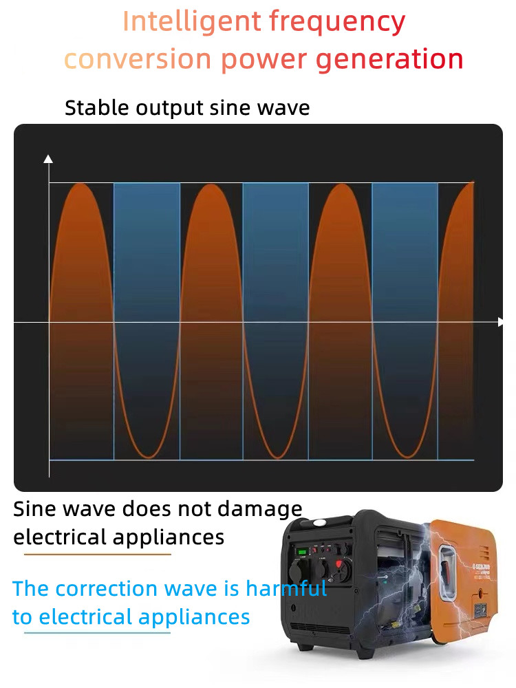 Générateur à essence silencieux 220 V