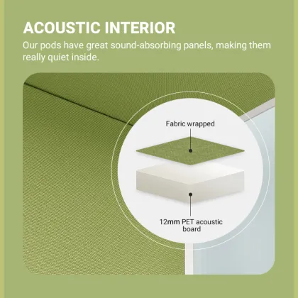 Custom Movable Soundproof Booth for Office Acoustics