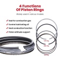 ชิ้นส่วนเครื่องยนต์ดีเซล Suzuki F6A-N Piston Rings 12140-51F10