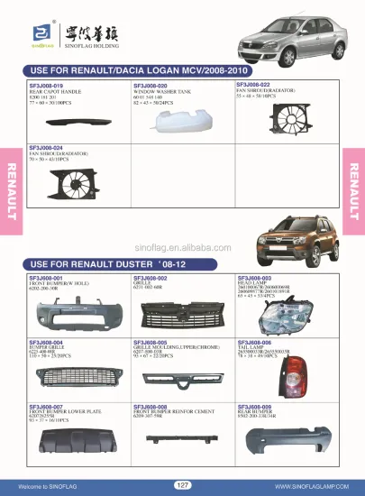 Renault Dacia Logan MCV 2008-2010 & Duster 2008-2012 Auto Parts