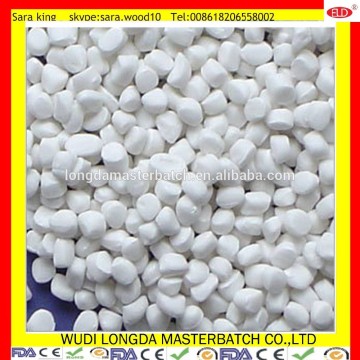 talcum powder filler masterbatch/Caco3 masterbatch/Baso4