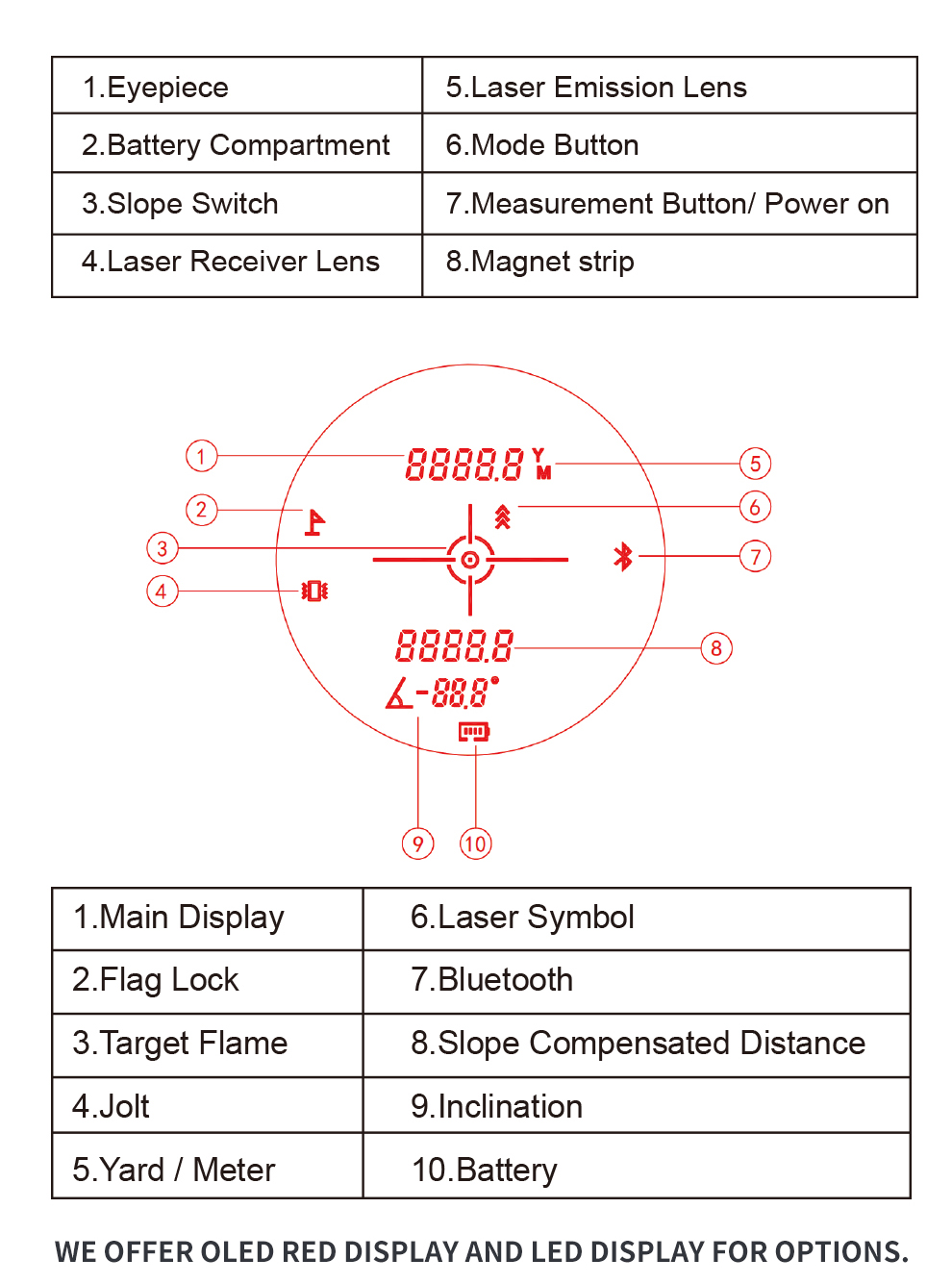 Golf Rangefinder 6