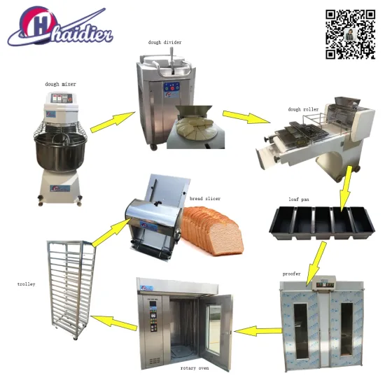 Complete Bakery Equipment (manufacturer) Bread Production Line