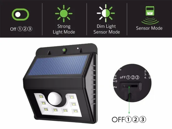 LED Solar Power Sensor Wall Light Security Motion Weatherproof Outdoor Lamp