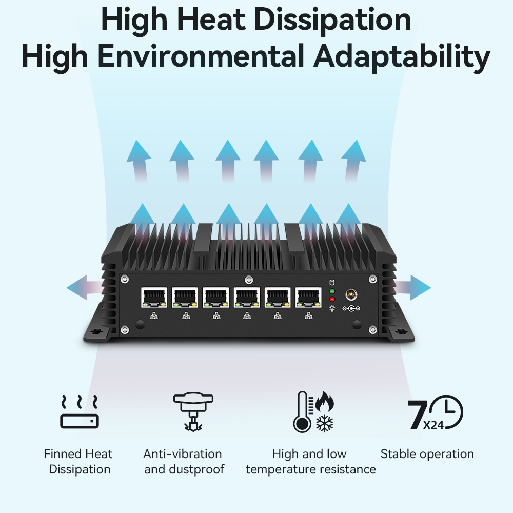 X44 6LAN Firewall Router