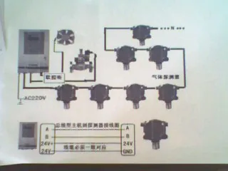Industrial control panel
