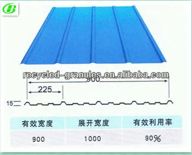2014 hot sale products steel roofing sheet