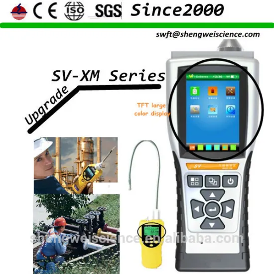 SV-XM-R-CO newest upgrade portable co gas detector with Infrared sensor