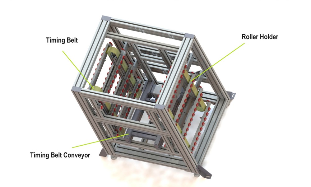 Continue Pallet Lifter Design