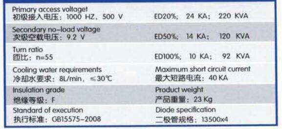 YZPST-MF220D55JZ01-1