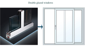 PVC Profiles/UPVC Profiles for Sliding Windows