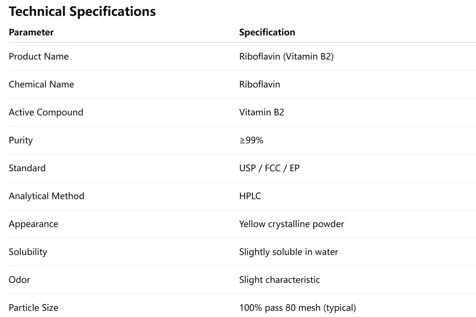 Vitamin B2 Bulk Powder