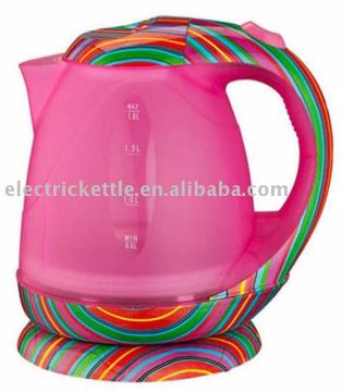 colorful Kettle