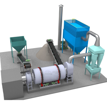 Hot Sale Silica Sand Dryer System: Drying Machine & Equipment