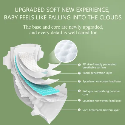 Soft And Breathable Diapers for Babies
