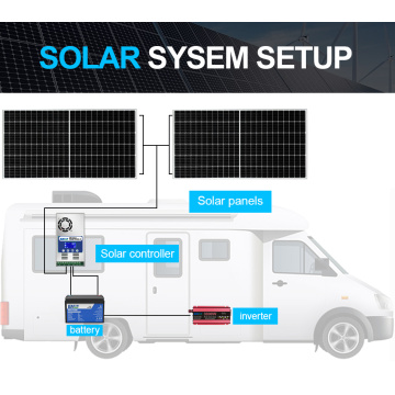 Mono Solar Panels: Half Cell, 330W-550W, PERC