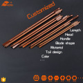 /msite/products/detail/productid/62279220/id/684962.html