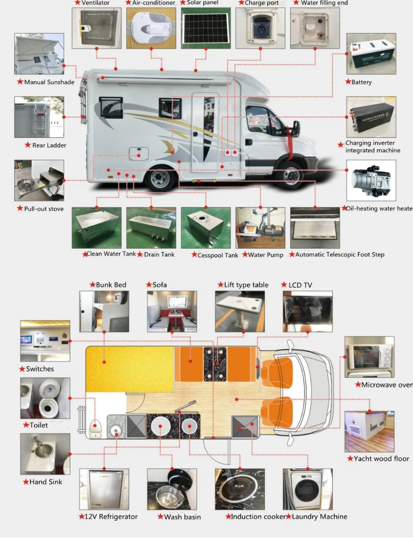 새로운 Suzu 700p 4x2 4x4 Rv Camper Truck, Bossgoo.com의 고품질 새로운 Suzu 700p ...