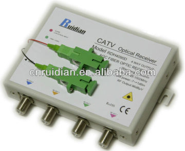 Four Ways FTTH CATV Fiber Optic Receiver build in CWDM
