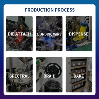TO39 Deep Ultraviolet Sensor 255-315nm - Intelligent Medical and Environmental Detection