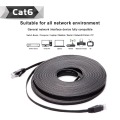 CAT5/6 Ethernet LAN Network RJ45 Cable de parche de extensión