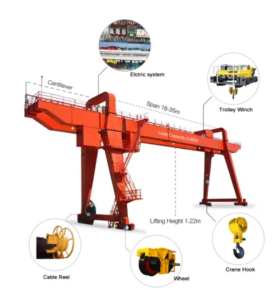 Double Girder 30-50 Ton Professional Ship Gantry Cranes for Sale