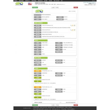 Muestra de datos de importación de aluminio Bar USA