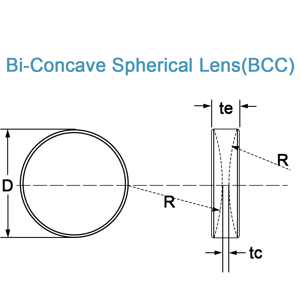 Bcc 1 Jpg