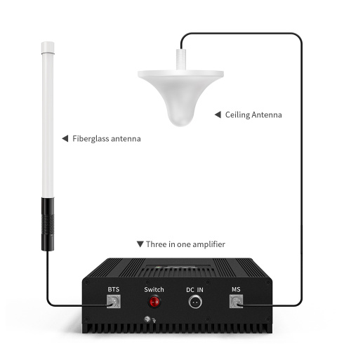 Lora Gifergrassアンテナ、900-930MHz、7dbi、920mm